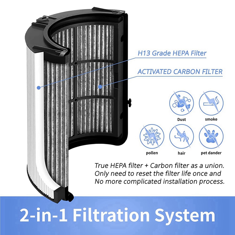 Dyson Fan Tp07 - Filtre HEPA A22Z pour purificateur d'air