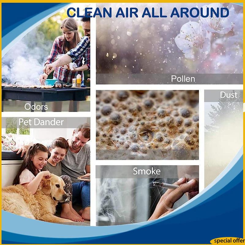Filtre de remplacement A61I AP - Coway Air Purifier Ap-1512Hh avis et prix