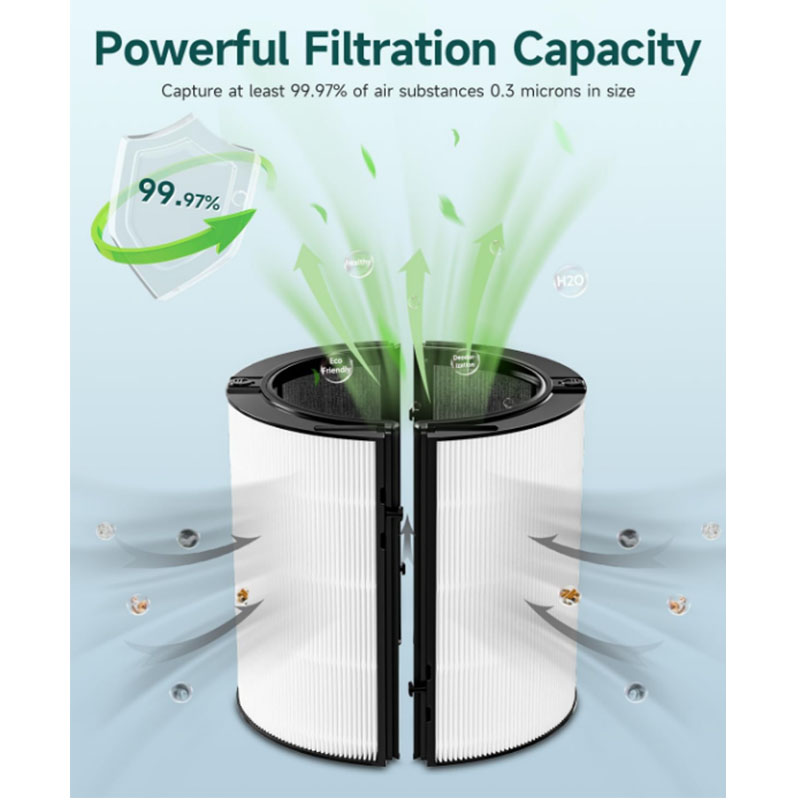 Filtre de remplacement 2 en 1  - Dyson Fan Tp07 avis et prix