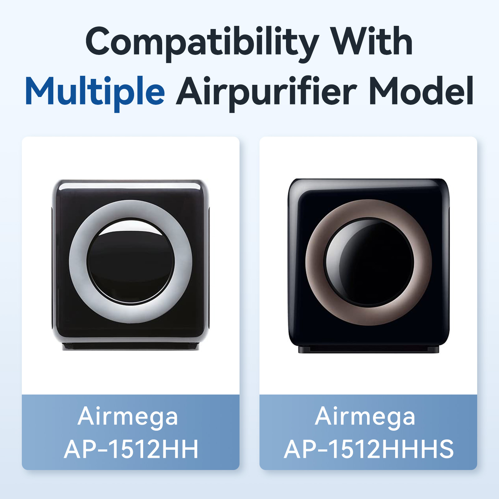 Urificateur ir de remplacement - Coway Air Purifier Ap-1512Hh avis et prix