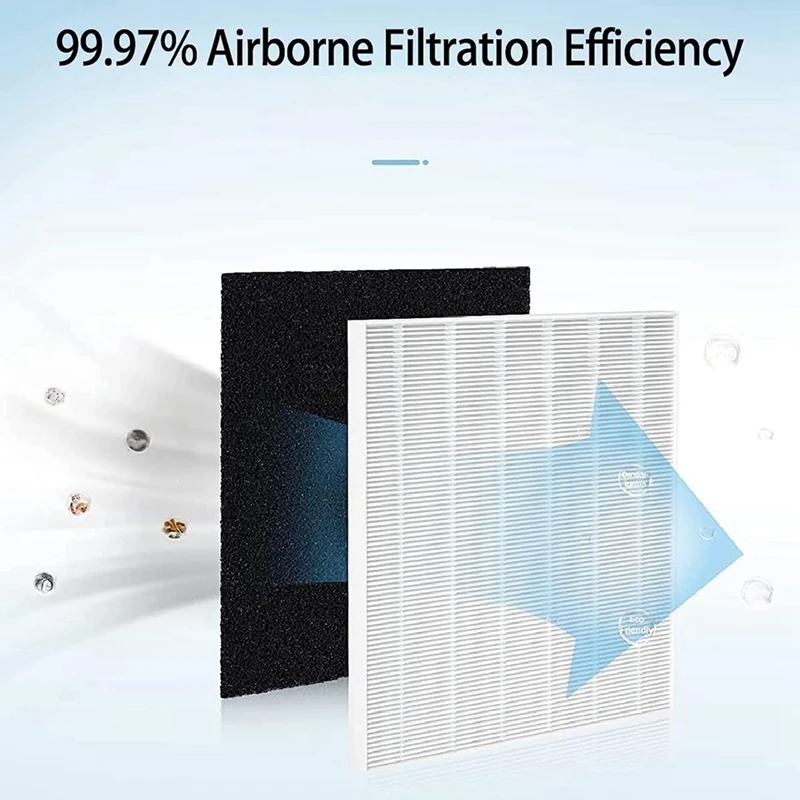 Filtre de remplacement AP-1512 - Coway Air Purifier Ap-1512Hh avis et prix